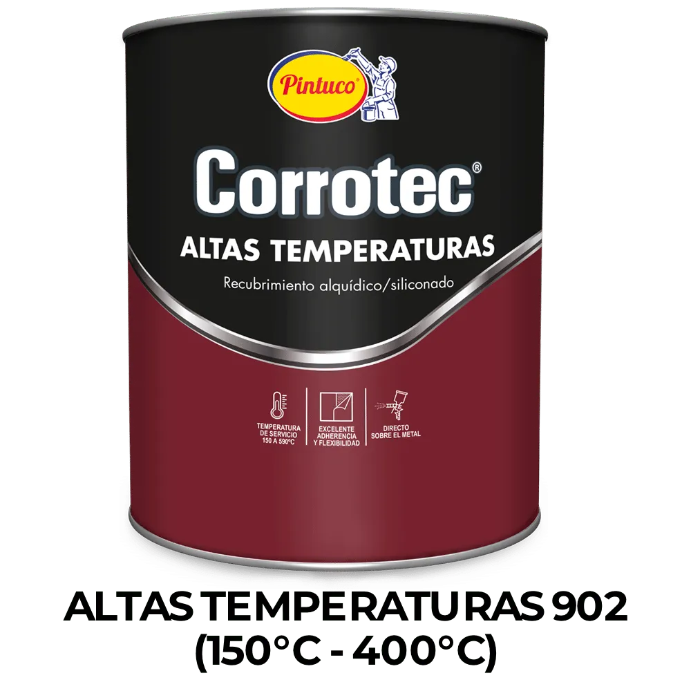 Corrotec Altas Temperaturas 902 (150°c-400°c)